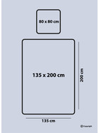 Bettw&auml;sche 135x200 cm. 2 teilig set, Mint gr&uuml;n,100% Baumwolle/Renforc&eacute;, verdeckter rei&szlig;verschluss, atmungsaktiver, gebl&uuml;mt bettbezug mit Kissenbezug 80x80, Peru