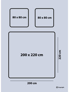Bettw&auml;sche 200x220 cm. 3 teilig set, Mint gr&uuml;n,100% Baumwolle/Renforc&eacute;, verdeckter rei&szlig;verschluss, atmungsaktiver, gebl&uuml;mt bettbezug mit Kissenbezug 80x80, Peru